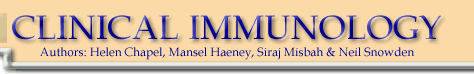 Clinical Immunology